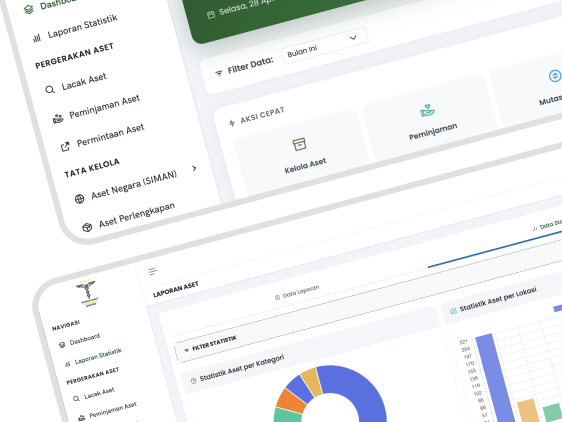 AIRIS Asset Management — RS ADHYAKSA Banten dashboard thumbnail