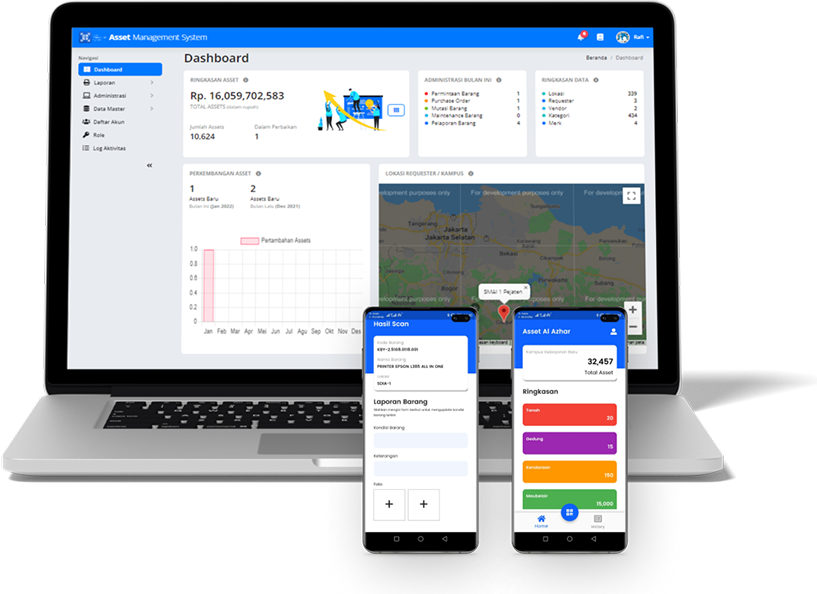 Asset Management