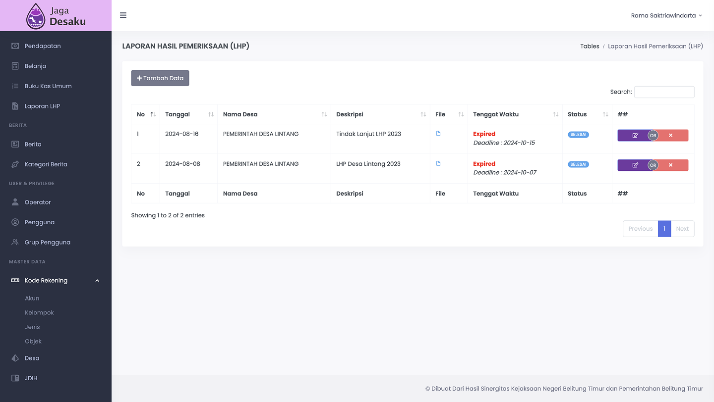 Audit report management (LHP) showing inspection findings with deadlines, file attachments, and status indicators