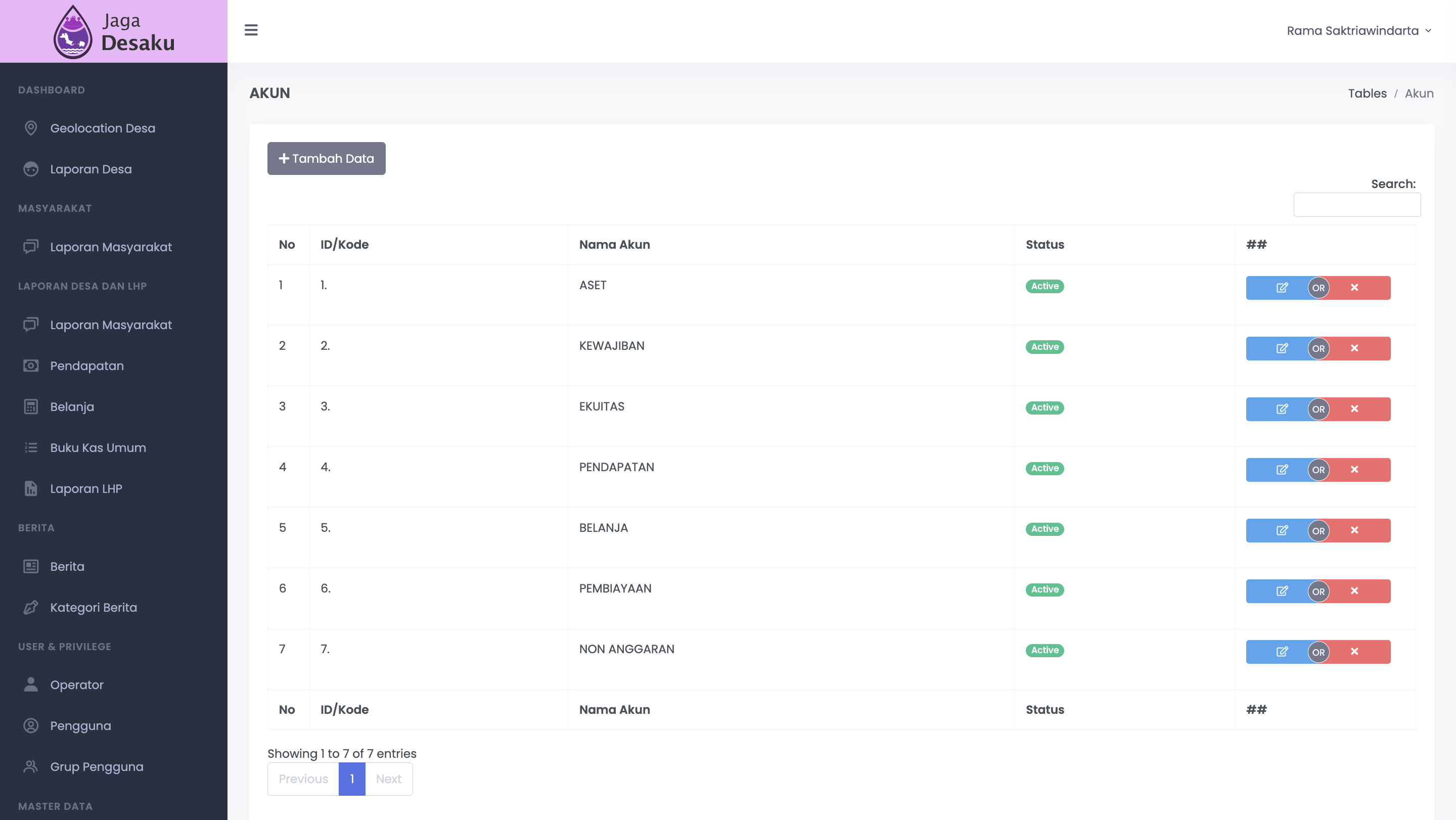 JagaDesaku Master Data showing Kode Rekening management for standardized financial account classification