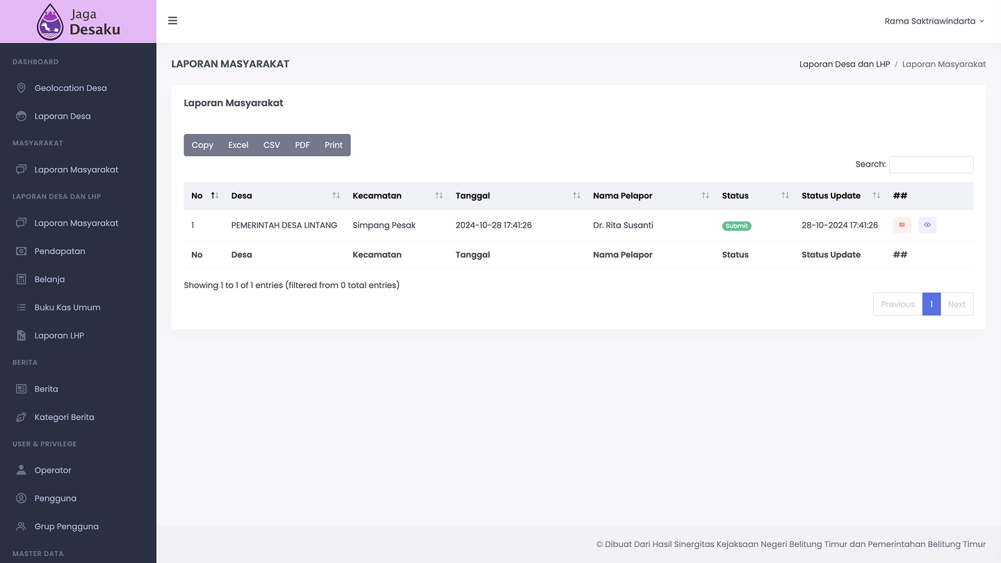 Community report management table with reporter name, status tracking, and multi-format export options