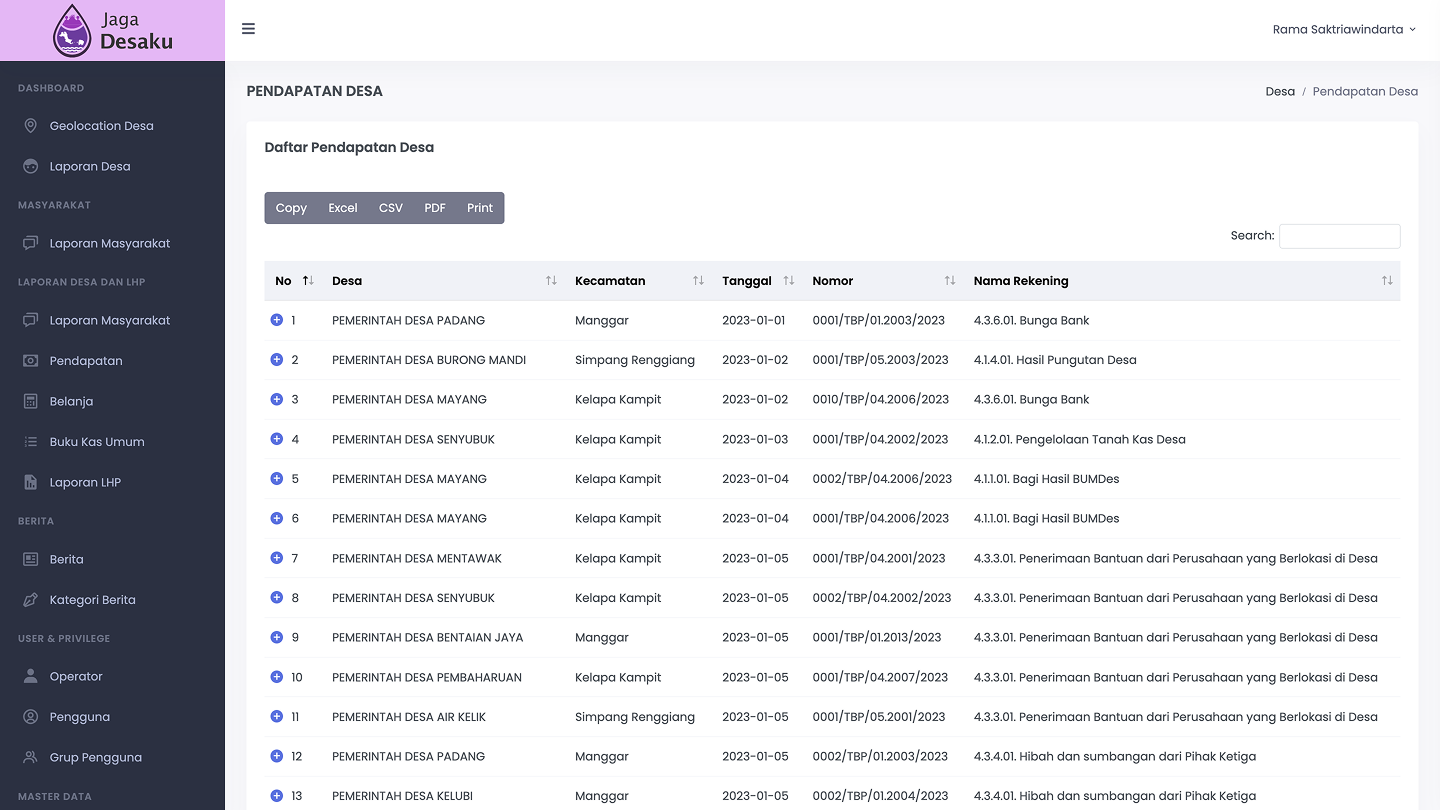Village revenue data table listing income records with village name, sub-district, date, and account descriptions