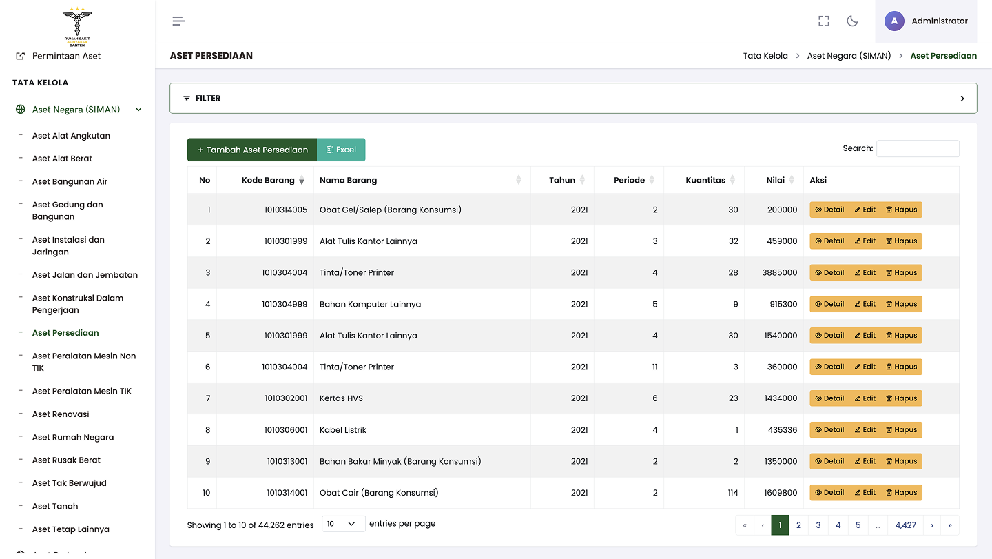 SIMAN Aset Persediaan — government asset inventory integrated in the AIRIS sidebar with 44,252 supply entries