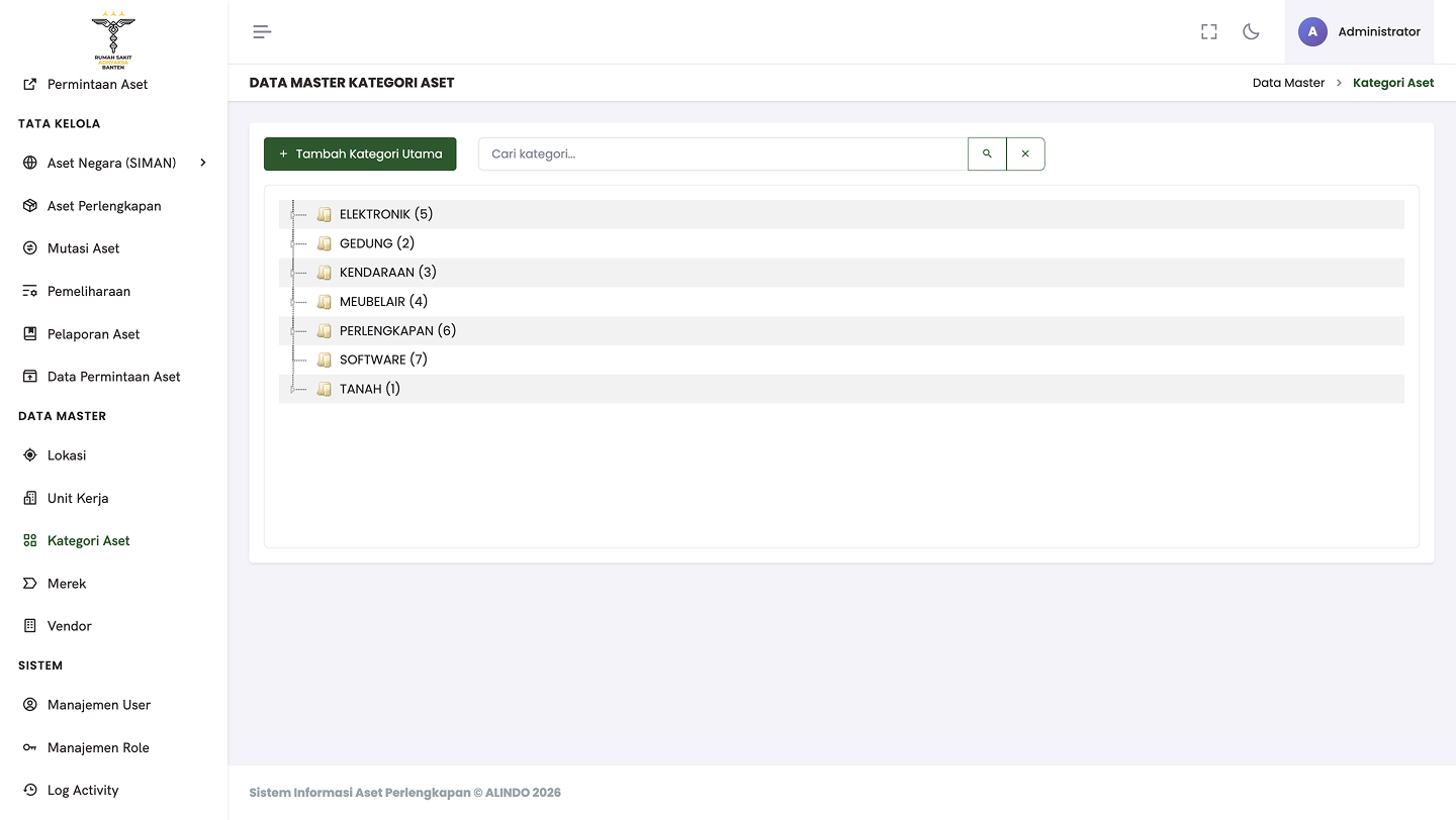 Data Master Kategori Aset — 7-category asset tree: Elektronik, Gedung, Kendaraan, Meubelair, Perlengkapan, Software, Tanah