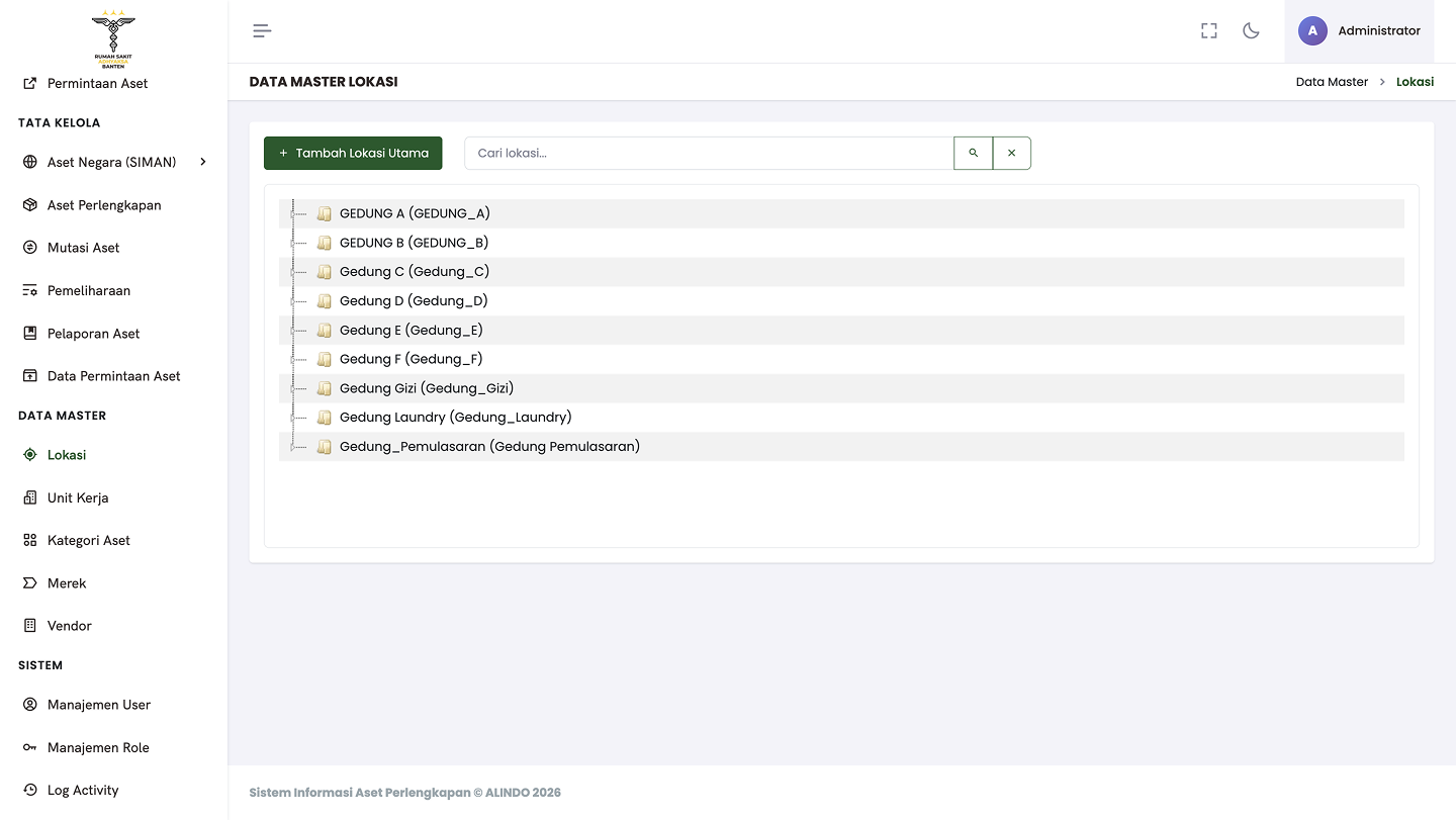 Data Master Lokasi — hierarchical building location tree for RS ADHYAKSA Banten