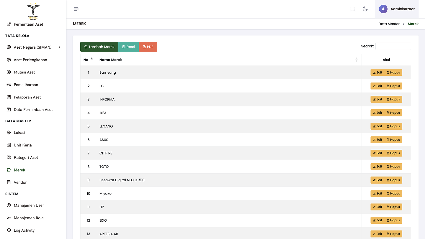 Data Master Merek — brand master list: Samsung, LG, ASUS, IKEA and others with Excel/PDF export