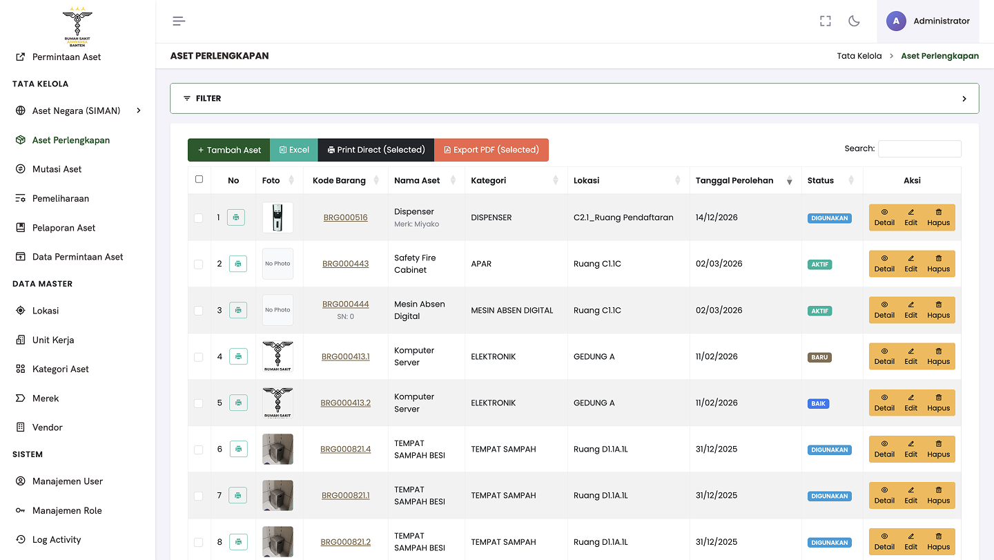Tata Kelola Aset Perlengkapan — equipment asset table with photos, category, location, date, and status