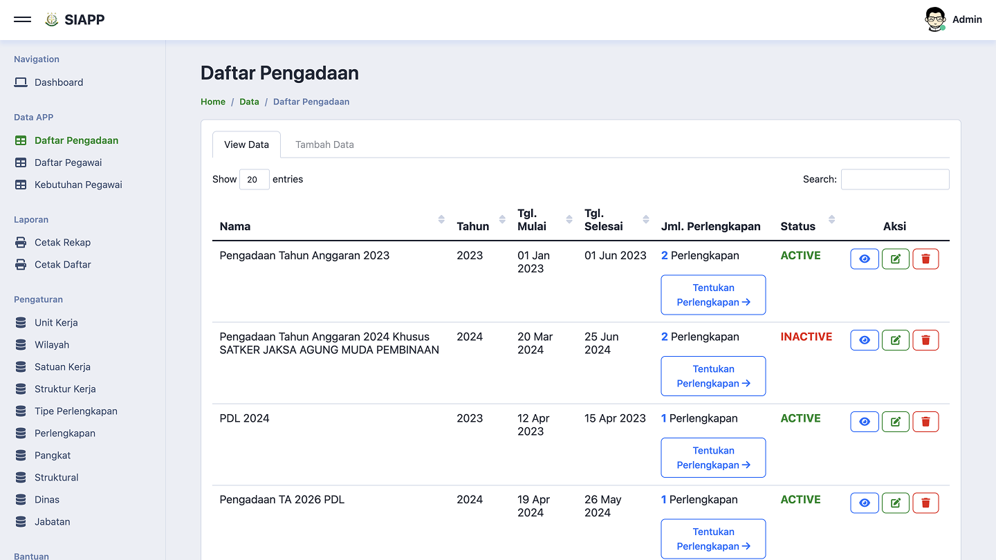 Procurement list management showing annual procurement entries with start and end dates, equipment counts, active/inactive status indicators, and CRUD action buttons