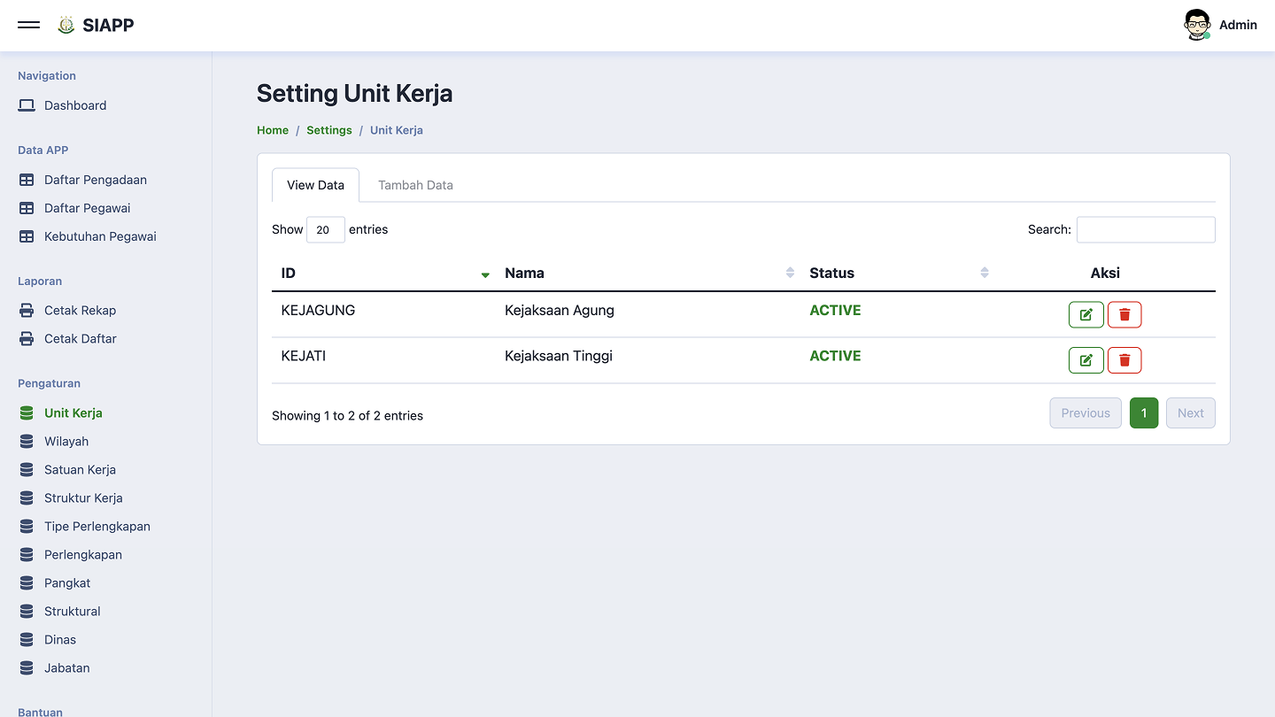 Unit Kerja settings showing KEJAGUNG and KEJATI entries with status and action columns