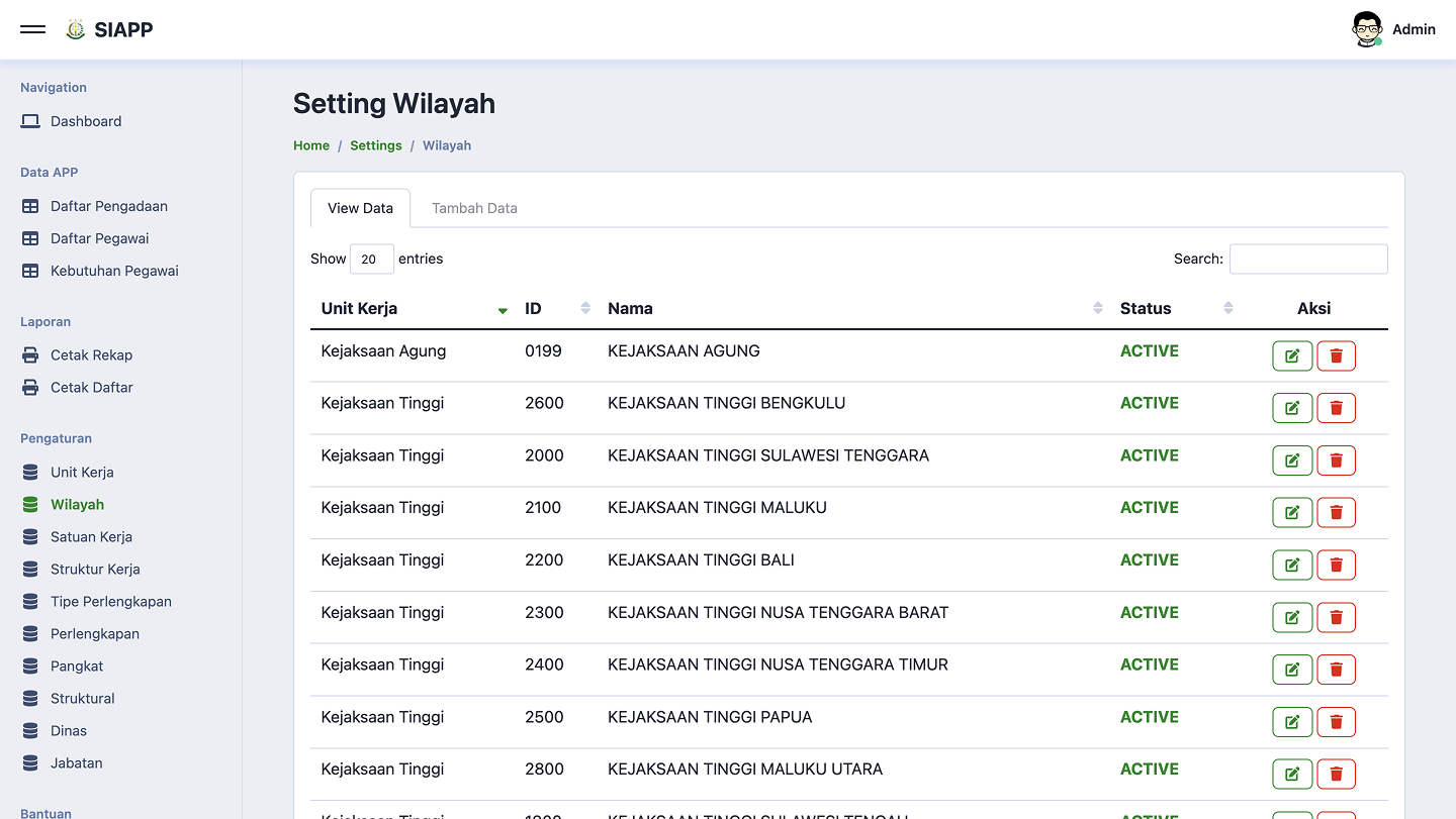 Regional settings management showing all prosecution office regions with ID, name, active status, and edit/delete actions