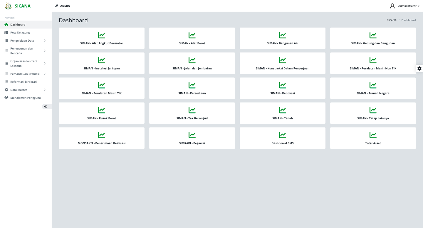 SICANA main dashboard with module grid showing all available system modules