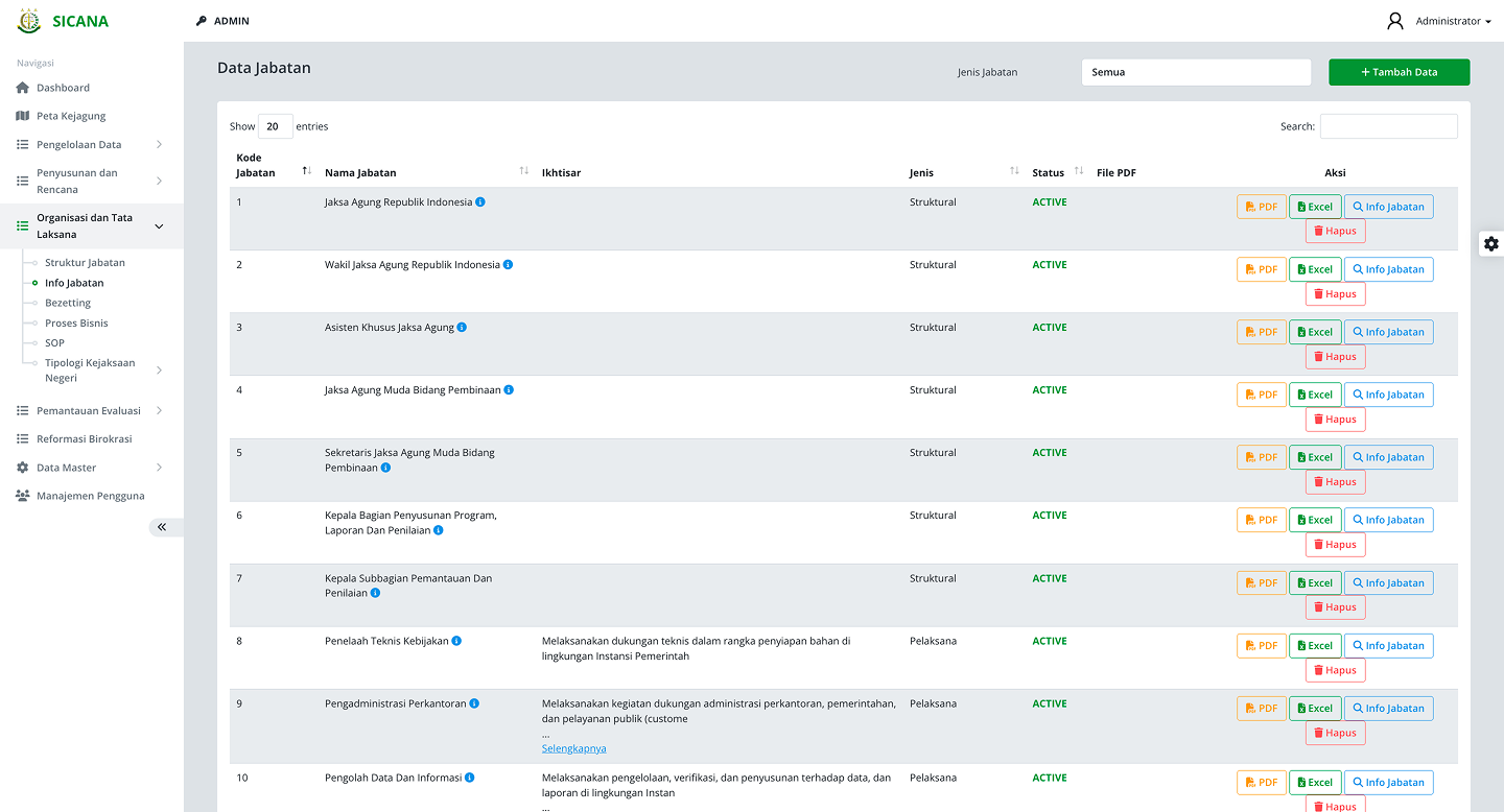 Position information data management with roles and status tracking