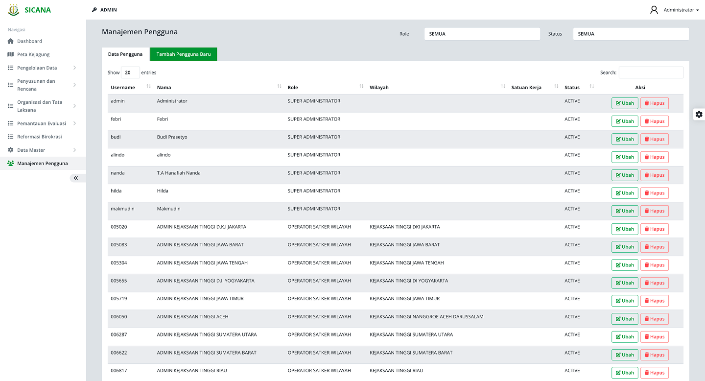 User management panel with role assignments and access control