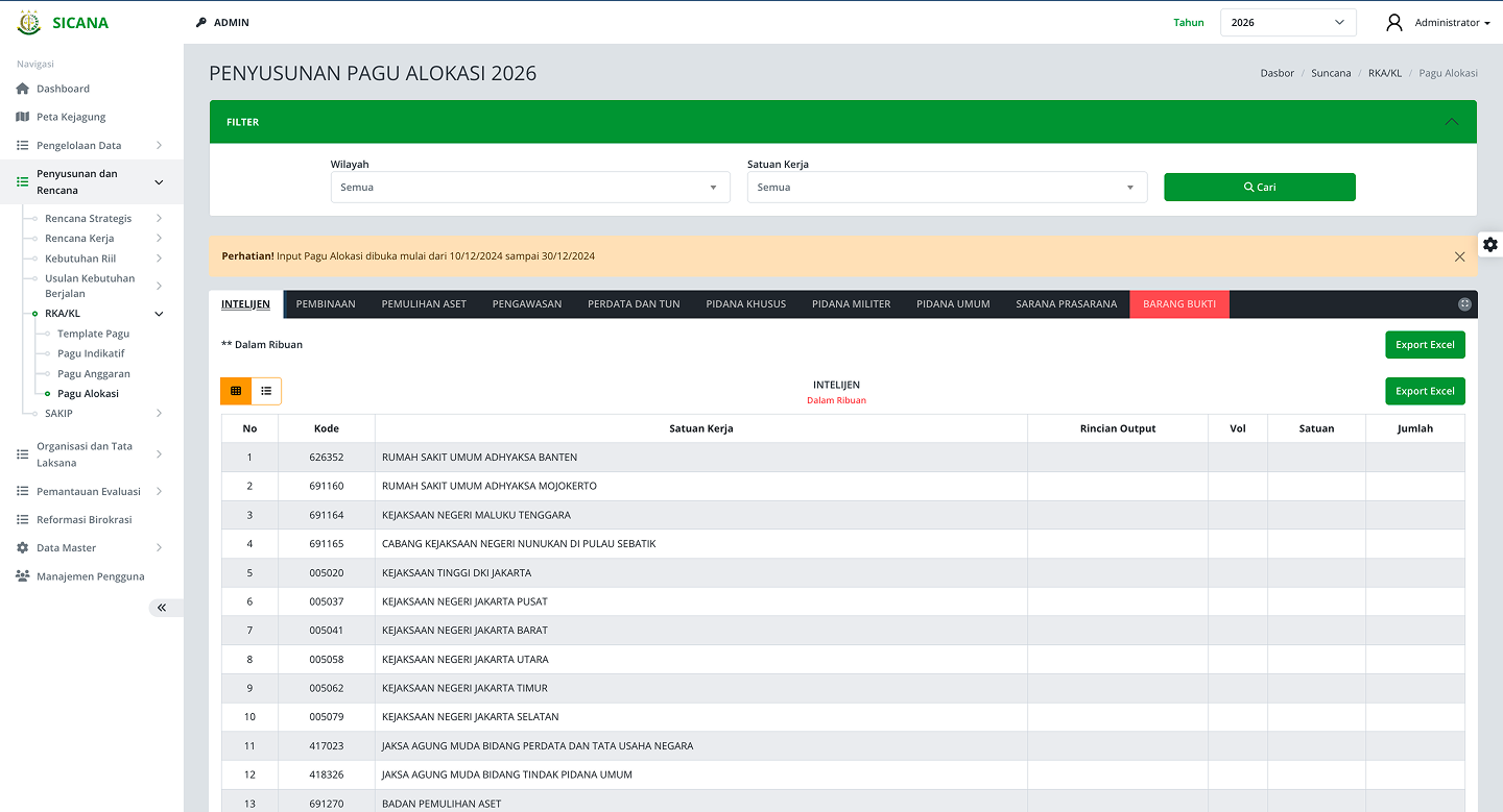 Budget allocation management interface showing fiscal year pagu breakdown by work unit