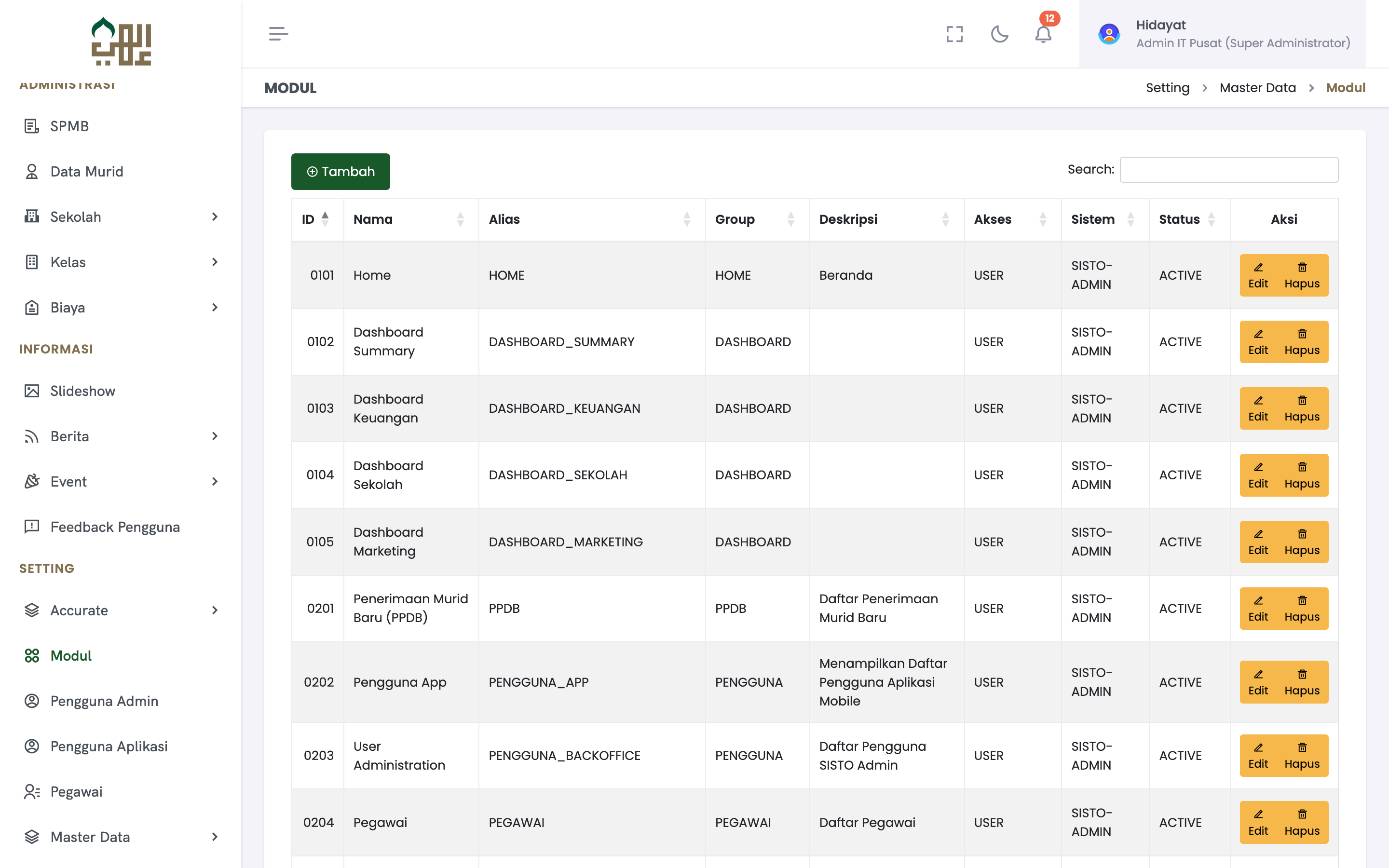 Module management — Home, Dashboard Summary, Keuangan, Sekolah, Marketing, PPDB, User Admin, and Pegawai modules