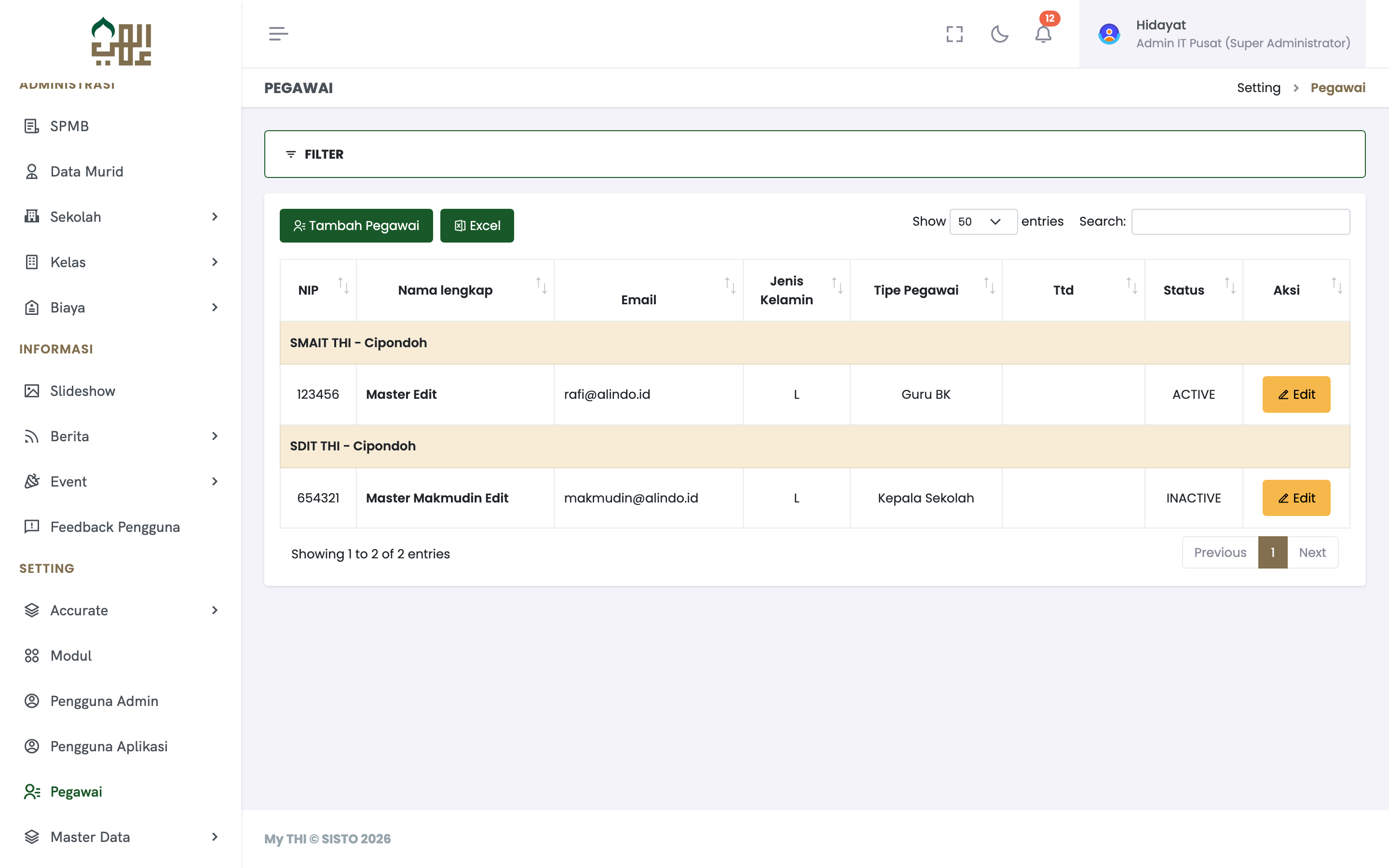 Employee management showing staff records across SMAIT THI and SDIT THI campuses with type and status tracking